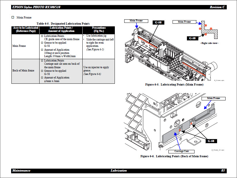 EPSON RX500_510 Service Manual-6